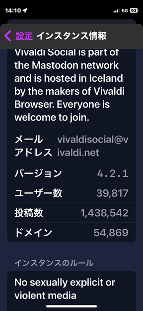 Vivaldi Socialのユーザー数、もうすぐ4万（2023年11月09日）