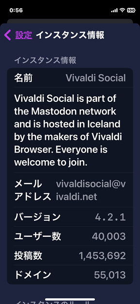 写真: Vivaldi Socialのユーザー数、4万人到達！（2023年11月14日）