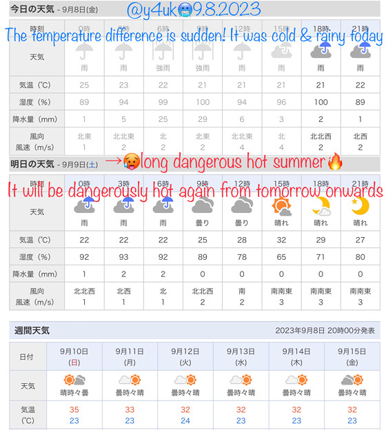 9.8_21℃oldRainyday寒いあす連日再酷暑…Temp difference is sudden! It was cold&amp;rainy today.dangerously hot again