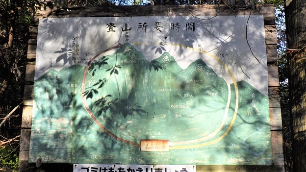 『三倉』とは、人生の三要素の福、徳、寿を象徴する倉がそろっていることを意味し、上ノ岳から順に福徳寿を表すとされている