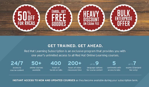 Red Hat Learning Subscription Premium: What&#039;s Included?