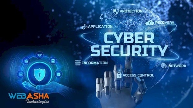 Learn Online Cyber Security Training in Pune: WebAsha Technologies
