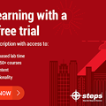 写真: Unleash Your Potential | Red Hat Learning Subscription Free Trial