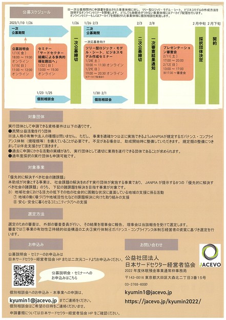 日本サードセクター経営者協会助成金3