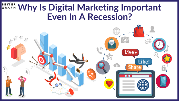 Why Is Digital Marketing Important Even In A Recession