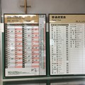 Photos: 下部温泉駅６