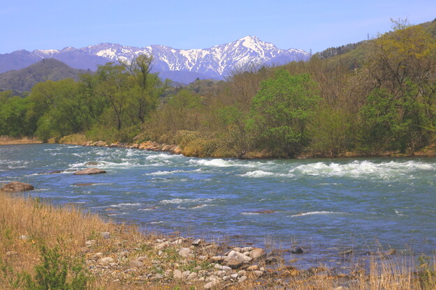 利根川の流れと谷川岳