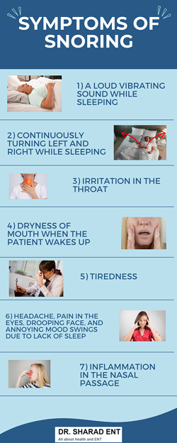 SYMPTOMS OF SNORING- Dr. Sharad ENT