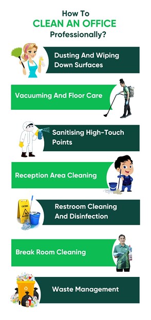 写真: How to clean office professionally