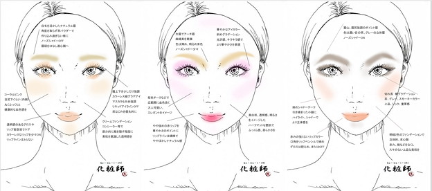 写真: 脳タイプ別の3パターンメイクレシピ by 化粧師秀