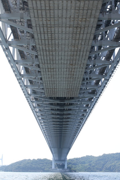 写真: 瀬戸大橋。