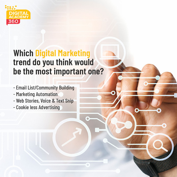 Evolving Trends Defining Digital Marketing Education in Chennai