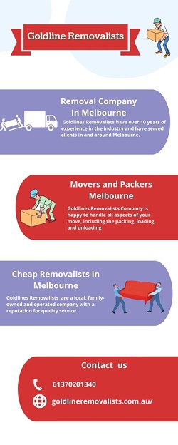 Best Interstate Removalists In Melbourne | Goldline Removalists