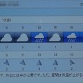 写真: 2021/03/12（金）・千葉県八千代市の天気予報