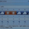 写真: 2021/03/22（月）・千葉県八千代市の天気予報