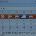 写真: 2021/04/15（木）・千葉県八千代市の天気予報