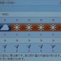 写真: 2021/04/18（日）・千葉県八千代市の天気予報