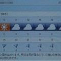 写真: 2021/04/28（水）・千葉県八千代市の天気予報