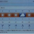 Photos: 2021/05/25（火）・千葉県八千代市の天気予報