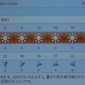 写真: 2021/06/09（水）・千葉県八千代市の天気予報