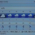 写真: 2021/06/14（月）・千葉県八千代市の天気予報