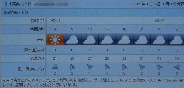 写真: 2021/06/15（火）・千葉県八千代市の天気予報