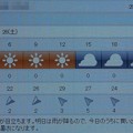 写真: 2021/06/26（土）・千葉県八千代市の天気予報