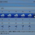 写真: 2021/07/01（木）・千葉県八千代市の天気予報