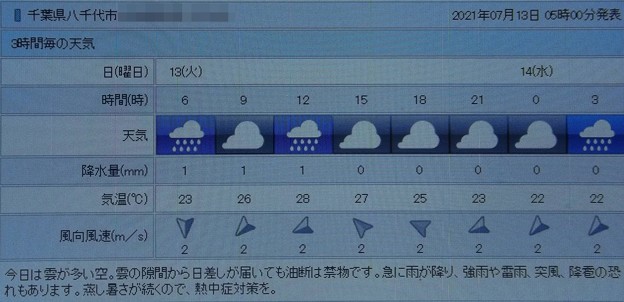 写真: 2021/07/13（火）・千葉県八千代市の天気予報