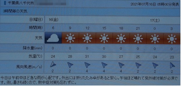 写真: 2021/07/16（金）・千葉県八千代市の天気予報