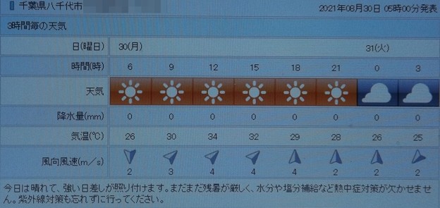 写真: 2021/08/30（月）・千葉県八千代市の天気予報