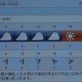 写真: 2021/11/18（木）・千葉県八千代市の天気予報