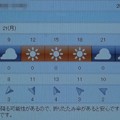 写真: 2022/03/21（月・祝）・千葉県八千代市の天気予報