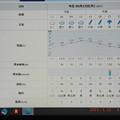 2023/05/22（月）・千葉県八千代市の天気予報