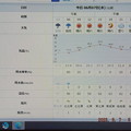 写真: 2023/06/07（水）・千葉県八千代市の天気予報